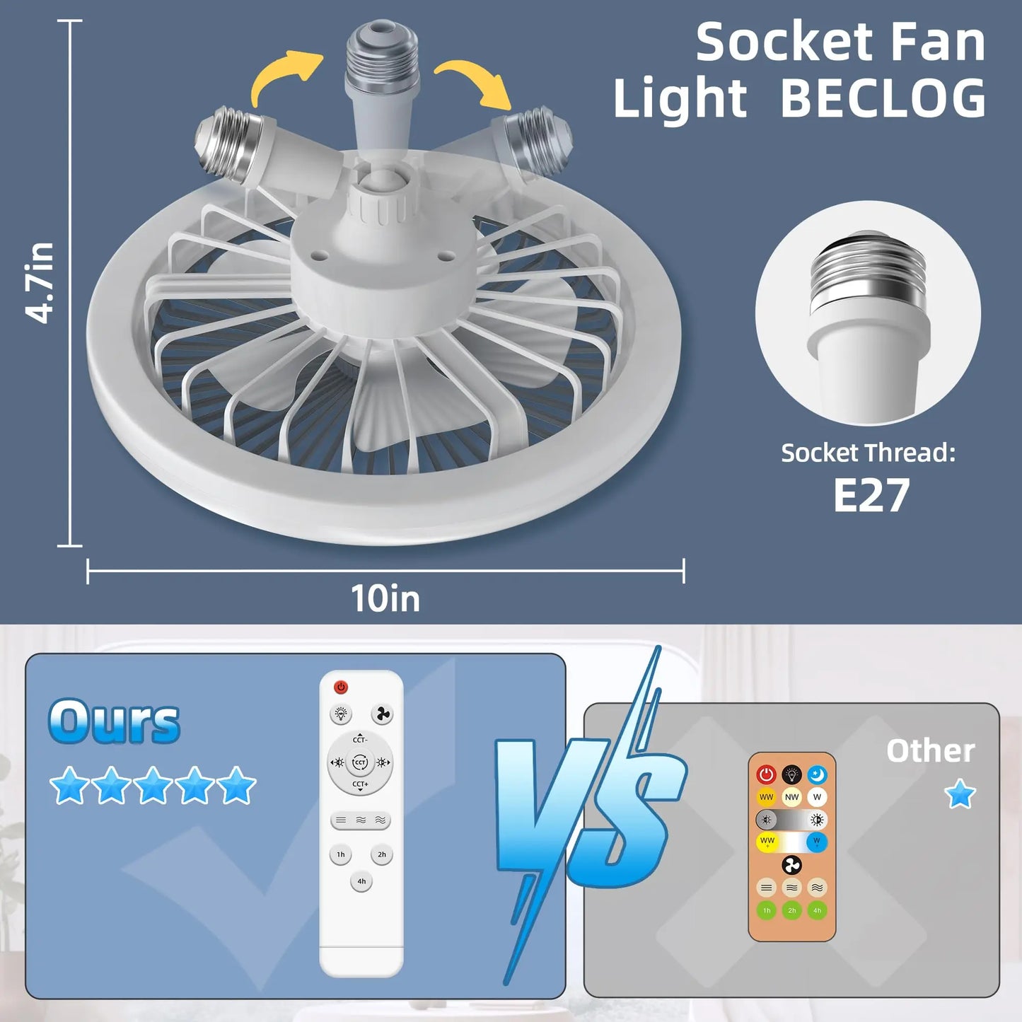 Screw-In Socket Ceiling Fan with LED Light - Easy E27 Plug-and-Play Installation - 3-Speed Silent Fan with Dimmable 3-Color Lighting