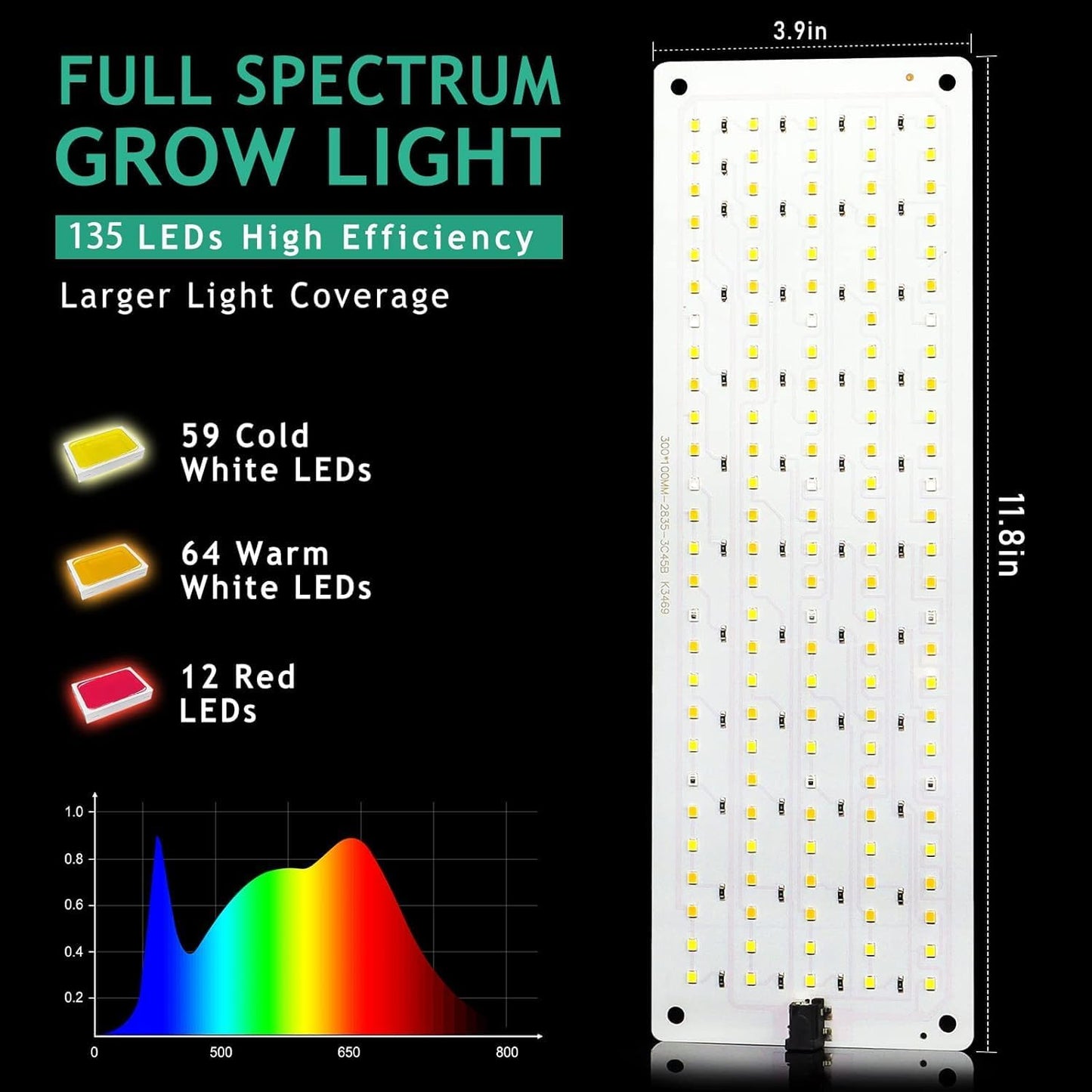LED Grow Light, Full Spectrum Grow Light with 4 Dimmable Levels and Auto On/Off Timer, 135 Leds Plant Grow Lamp for Seedlings, Veg, Bloom and Succulents, Ideal for Indoor Plants,One Pack