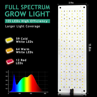 LED Grow Light, Full Spectrum Grow Light with 4 Dimmable Levels and Auto On/Off Timer, 135 Leds Plant Grow Lamp for Seedlings, Veg, Bloom and Succulents, Ideal for Indoor Plants,One Pack