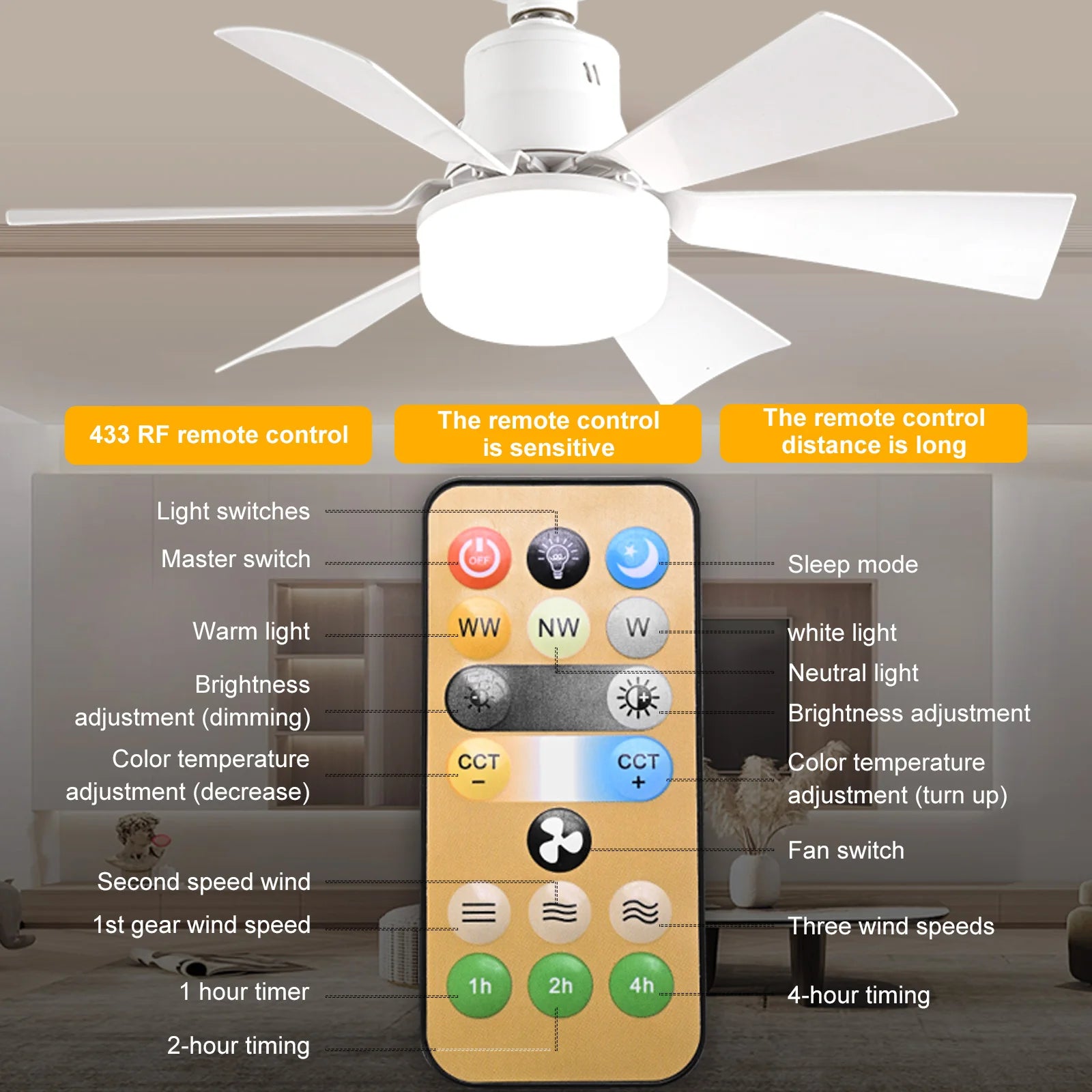 Low Profile LED Ceiling Light with Fan - Modern 52cm Flush Mount Silent Fan with Remote - Stepless Dimming & 3-Speed Adjustment for Bedroom