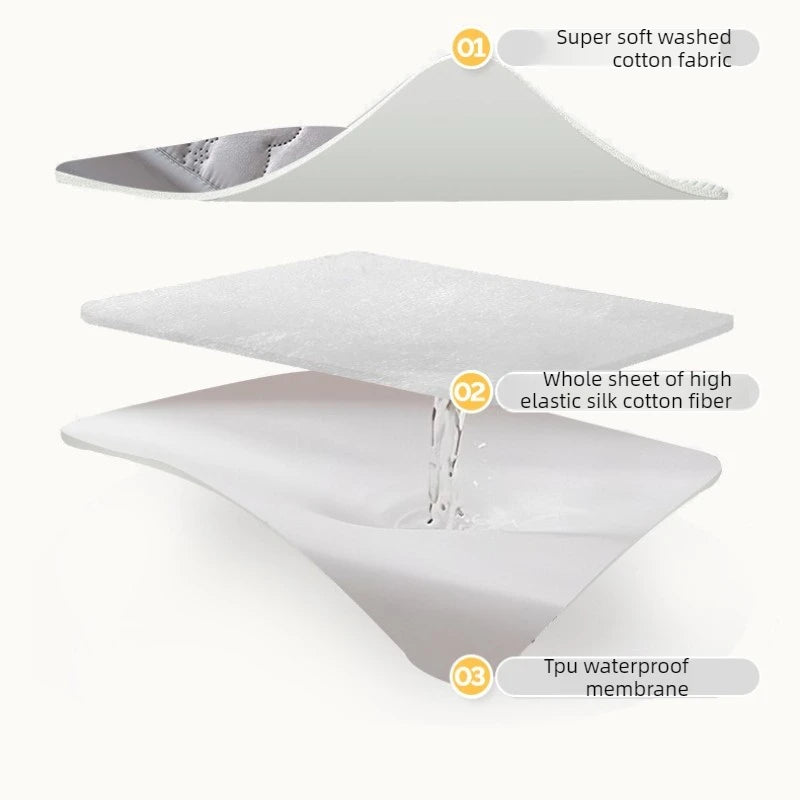 1 PC Premium Breathable Waterproof Mattress Cover(no Pillowcases) | Quiet & Soft Fitted Sheet Design | Deep Pocket Protector for Ultimate Bed Protection