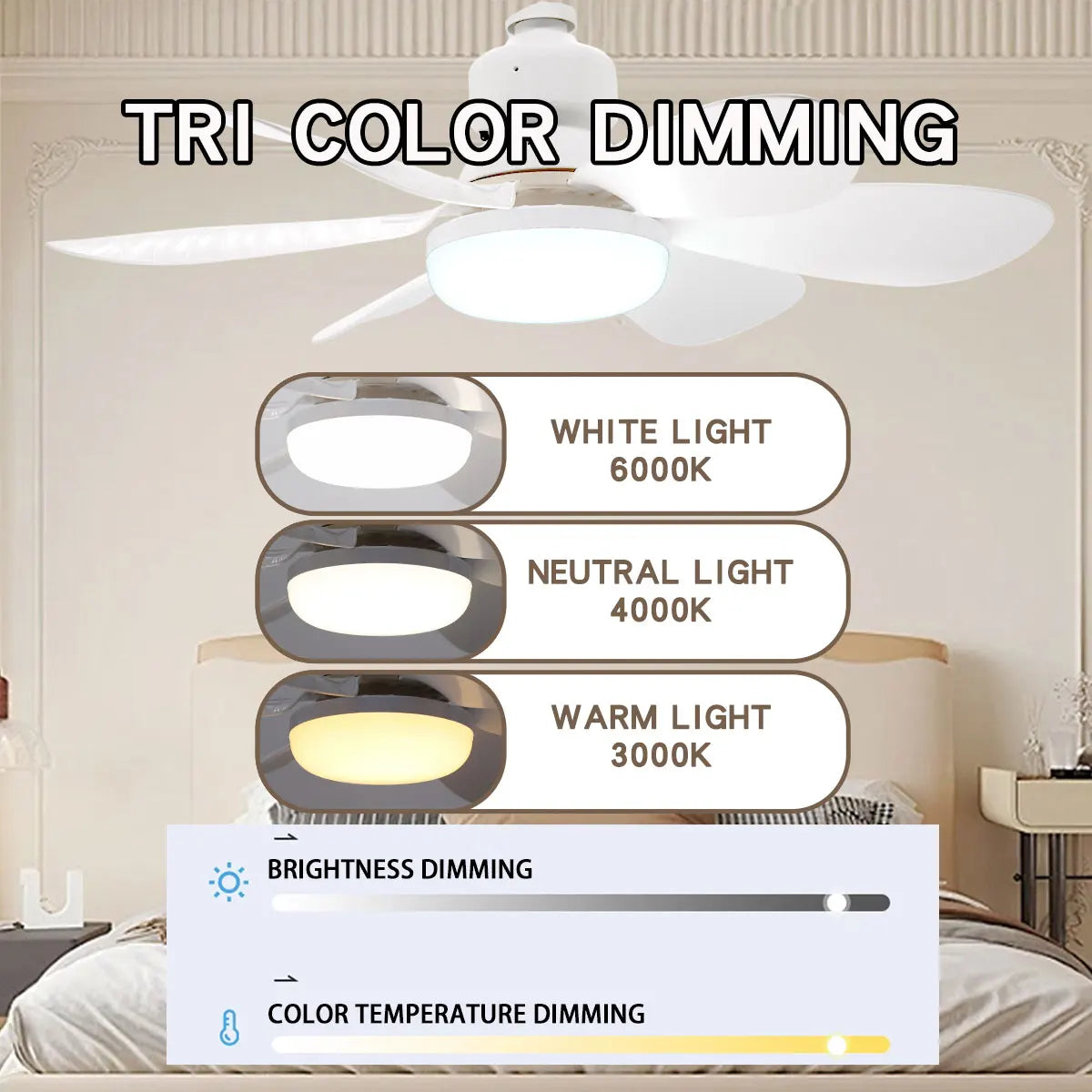 LED 30W or 40W Ceiling Fan Light E27 with Remote Control for Dimming, Suitable for Living Room, Study, Household  Use 85-265V