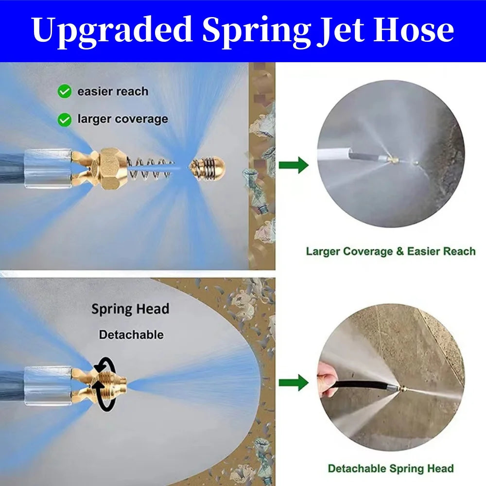Sewer Cleaning Hose Pressure Hose High-Pressure Cleaning Machine Nozzle Pipeline Cleaning Nozzle, for Karcher Interskol Nilfisk